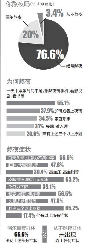 點擊進(jìn)入下一頁